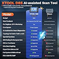 Vista 3 de XTOOL D8S AI-Assisted Bidirectional OBD2 Scanner with Topology Mapping: 2026 Upgrade of XTOOL D8, Scan Tool with 42+ Reset, Full System Automotive