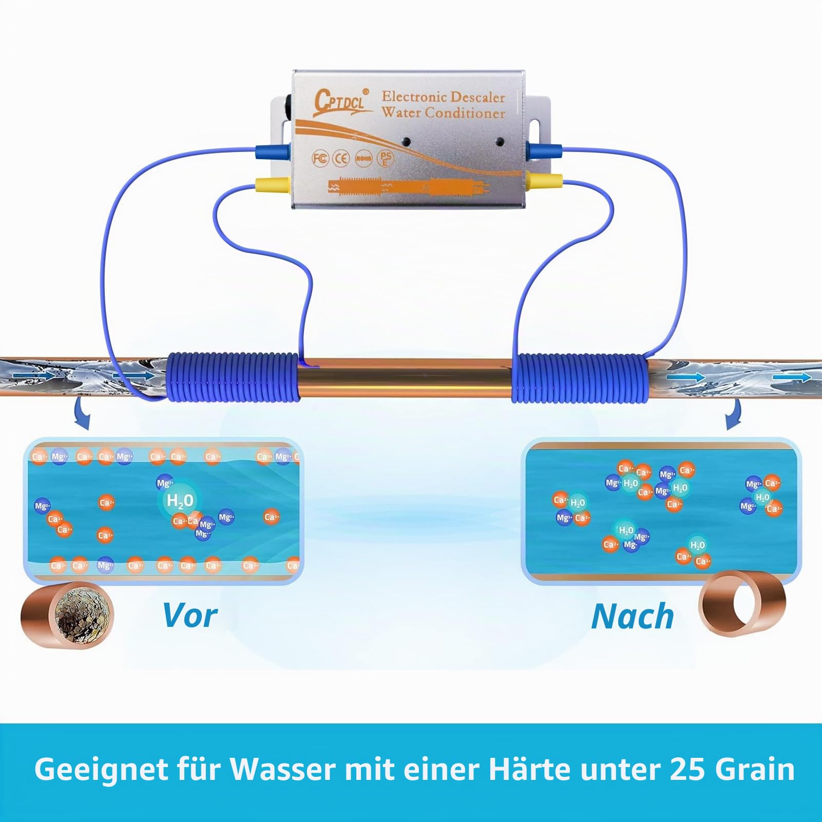 Elektronisches Wasserentkalkungssystem, Salzfreier Entkalker, Reduzierung von Kalkablagerungen, für alle Arten von Hydraulikschläuchen (Silber)