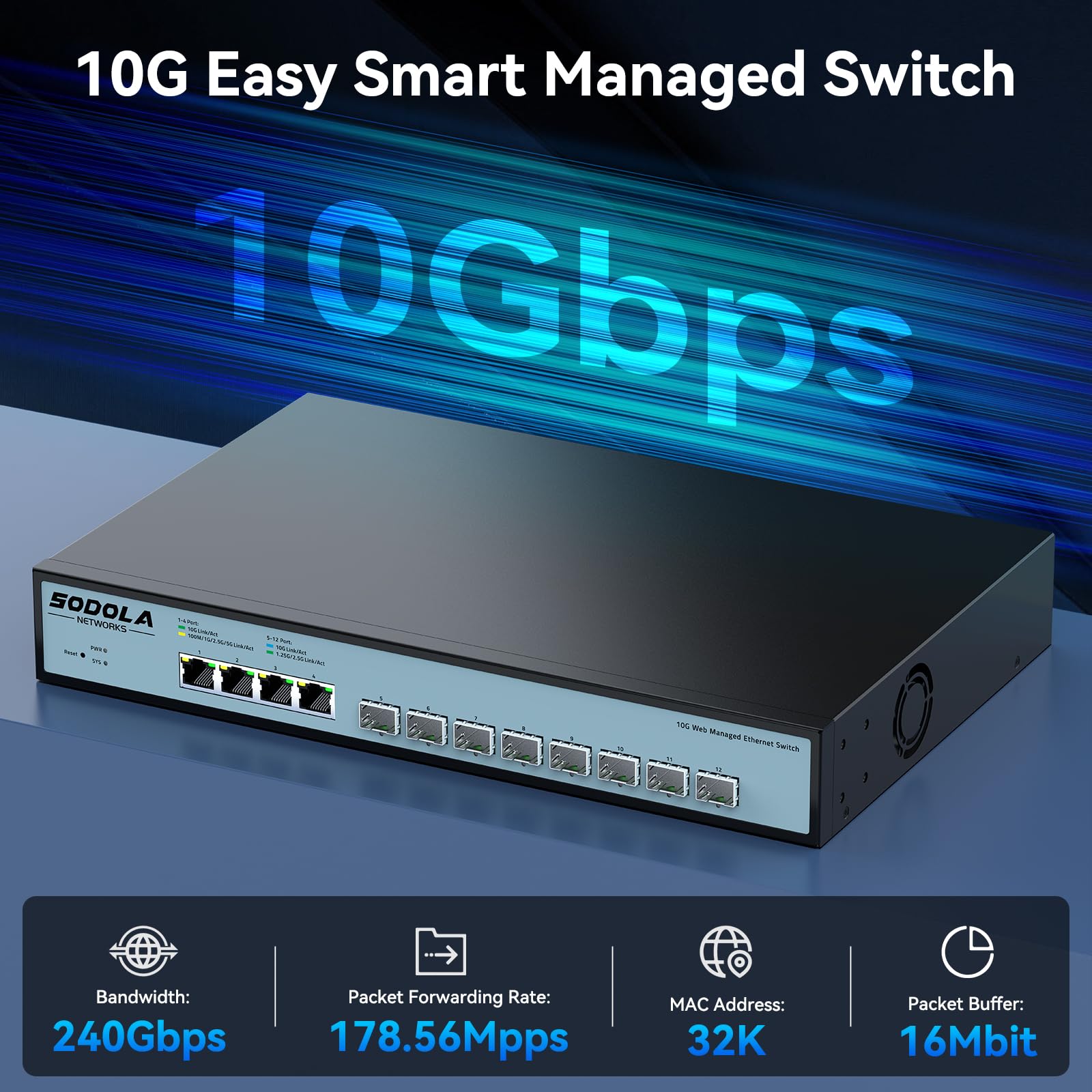 SODOLA 12-Port 10Gbit Managed Switch, 8x10Gb SFP+ & 4x10GBase-T Ports | Lüfterkühlung, 1U Rack-Montage, Web-GUI für LACP/QoS/VLAN/SNMP – 10G Multi-Gigabit-Netzwerkswitch