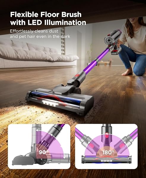 Cordless Stick Vacuum Cleaner: 550W Powerful Suction, LED Display, 55 Min Runtime, Anti-Tangle Brush, Rechargeable Battery, Lightweight for Home, Pet Hair, Hard Floors, Carpet - 4