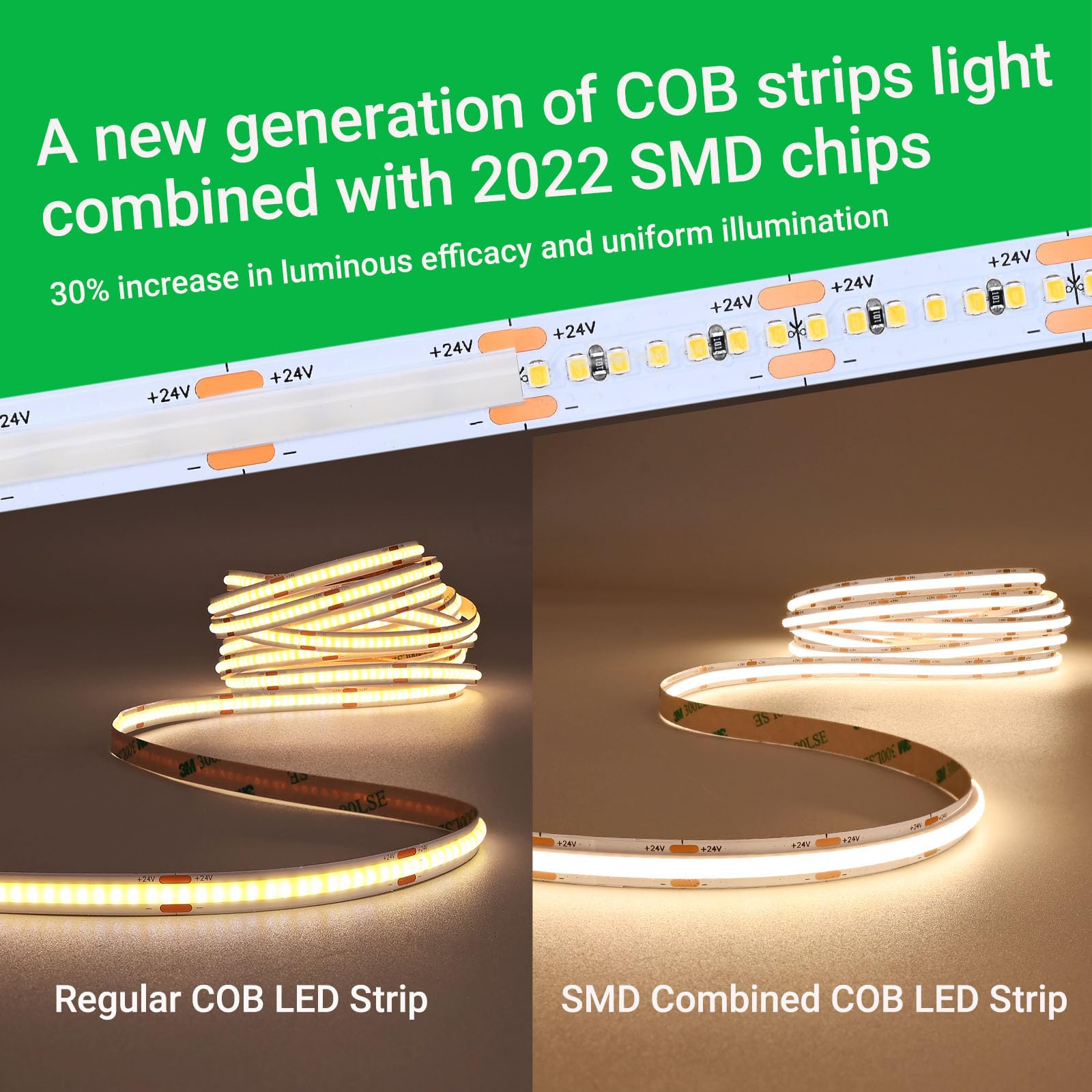 JOYLIT Striscia LED COB 24V 5M 3000K Bianco Caldo 2200LM/M Alta Luminosità, UL CE PRO 288LEDs/M CRI 92+ 19W/M 10MM Bianca Luce Adesiva Strip LED Per Domestico Commerciale (Alimentazione Non Inclusa)