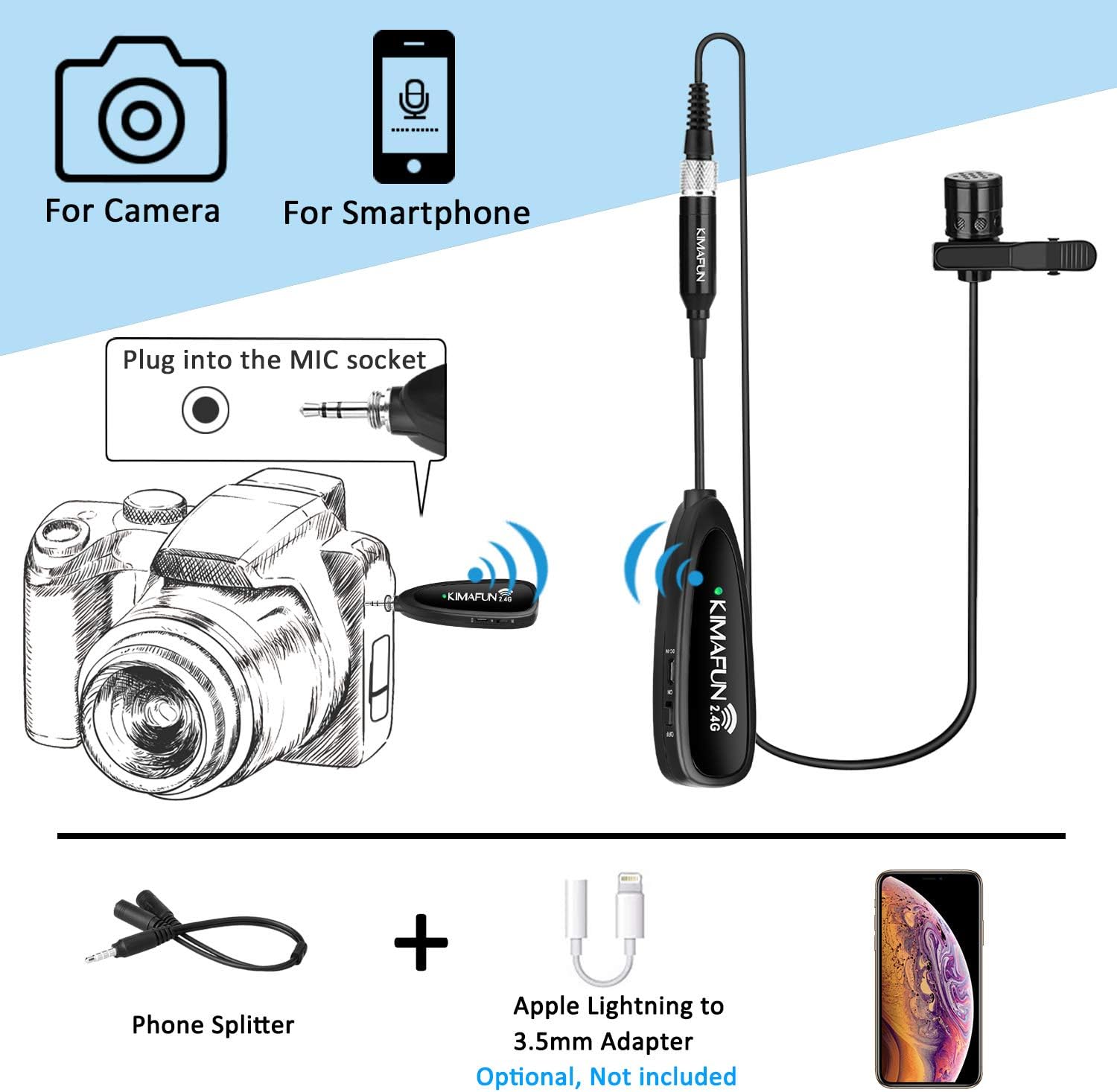 Flаѕh Sаlе Buу 1 gеt 1 Wireless Microphone System for 2 People, KIMAFUN 2.4G Dual Wireless Headset and Lavalier Lapel Mics Ideal for Smartphone, iPhone, Laptop, Camera, Speaker, PA, Conference, Vlog, Recording, G102-5 Tор Rаtеd Wireless Microphone System for 2 People, KIMAFUN 2.4G Dual Wireless Headset and Lavalier Lapel Mics Ideal for Smartphone, iPhone, Laptop, Camera, Speaker, PA, Conference, Vlog, Recording, G102-5
