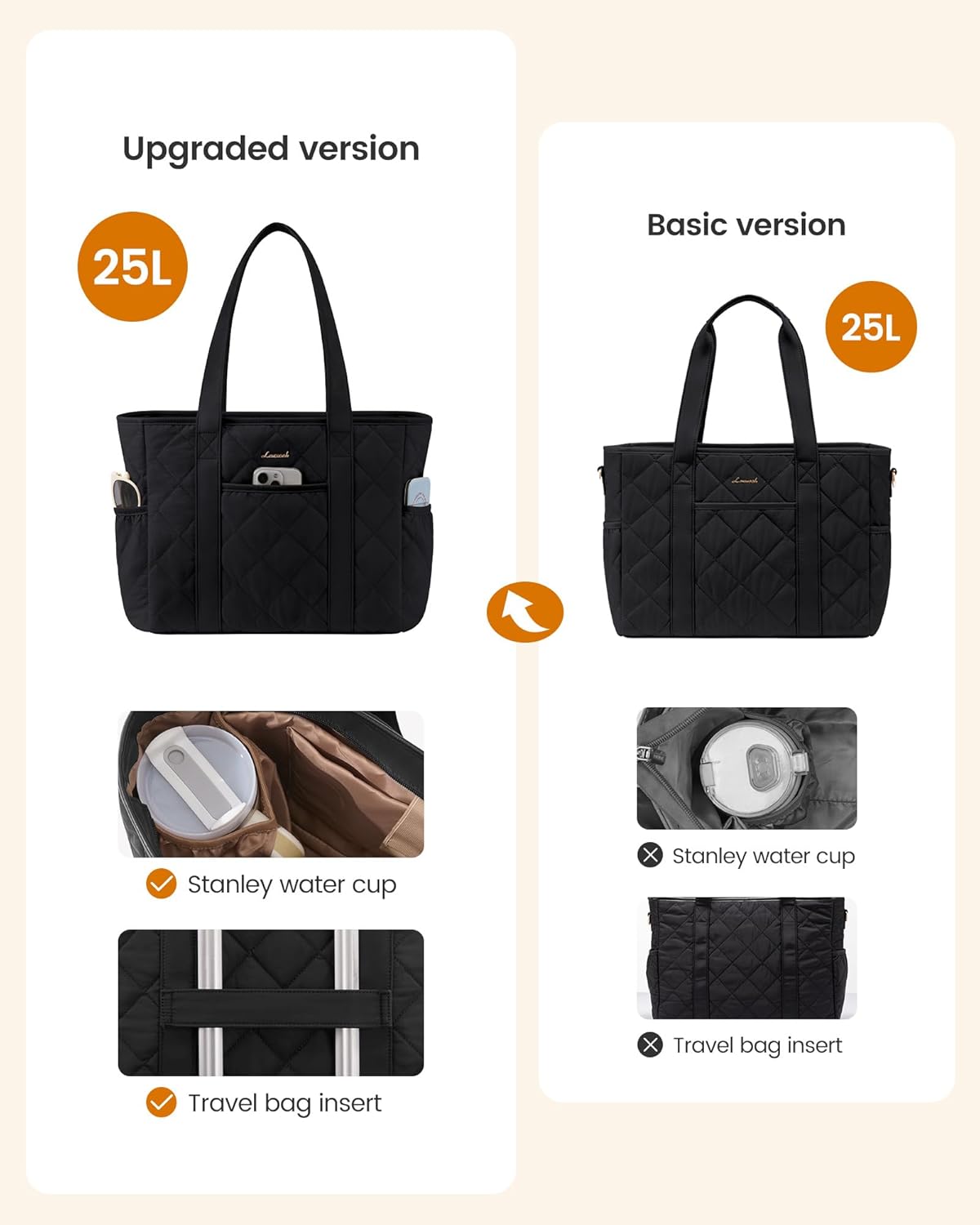 LOVEVOOK Puffer Tote Bag for Women with Cup Holder,Work Tote Bag with Zip, Quilted Nurse Teacher Shoulder,Gifts for Her - Image 3