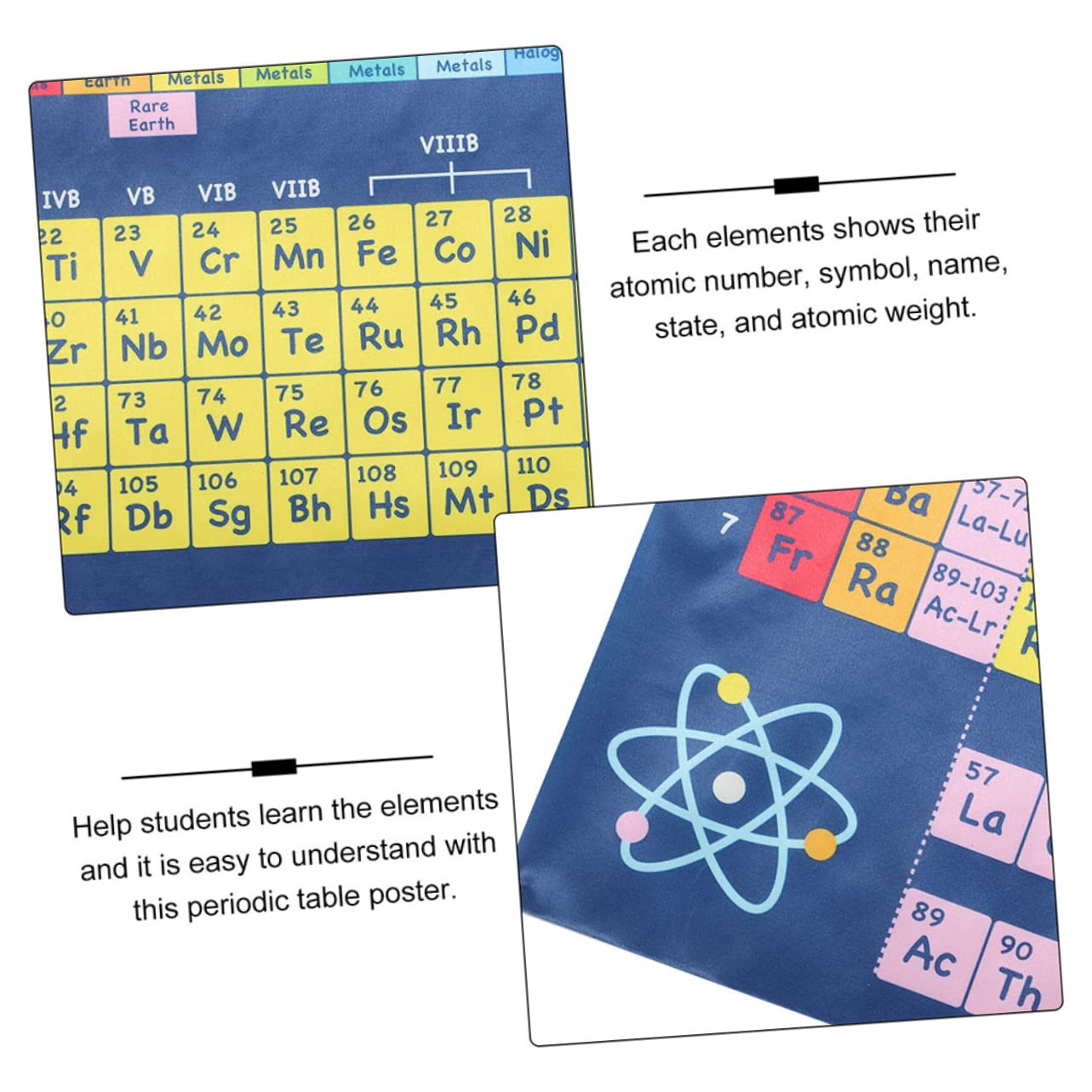 Gogogmee 8pièces Affiche Périodique Des Poster Éducatif Pour Et Garçon Fille Enseignement Chimique Pour Élèves Lot