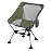 iClimb Ultralight Compact Camping Folding Beach Chair with Anti-Sinking Large Feet and Back Support Webbing (Green - Triangular Frame)