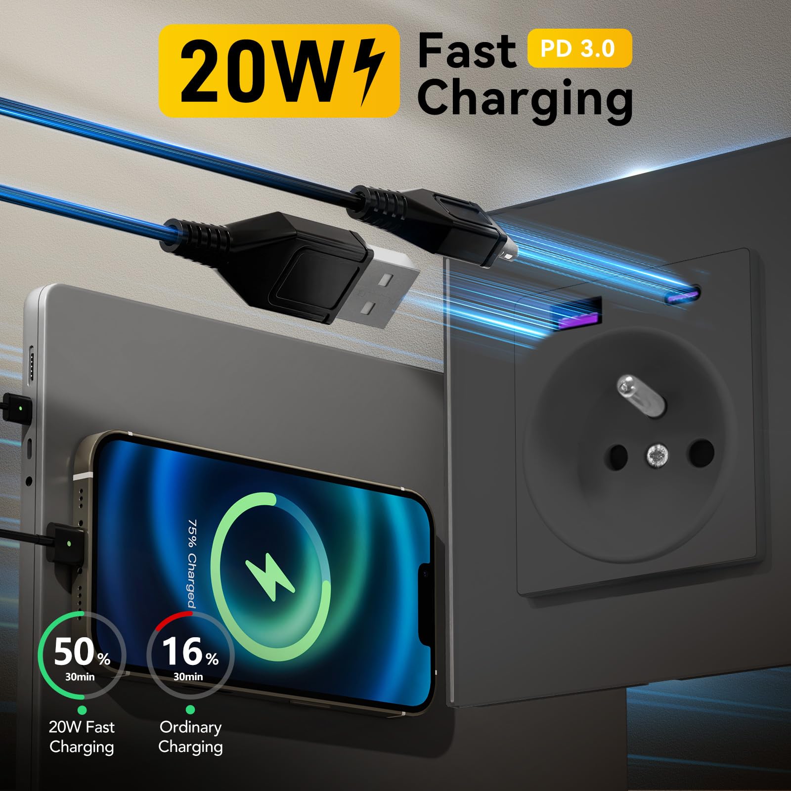 Prise Murale avec USB et 1 Type C PD 20W,16A Normes Françaises Prise Electrique Encastrable,Facile à Installer,Panneau en Verre Cristal, 228 * 86mm,Gris