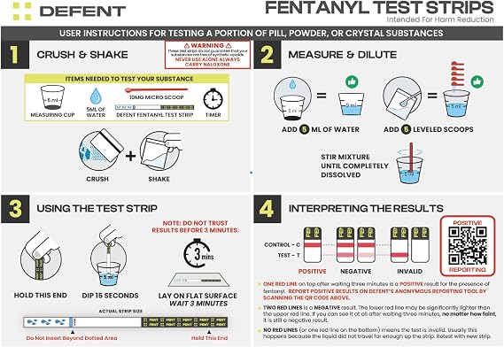 DEFENT at-Home Fentanyl Test Strip Kit 5-Pack for Fast, Accurate Testing Results in 3 Minutes Includes Micro Scoop - Measuring Cup - Portable and Easy-to-Use Drug Test Safety Solution