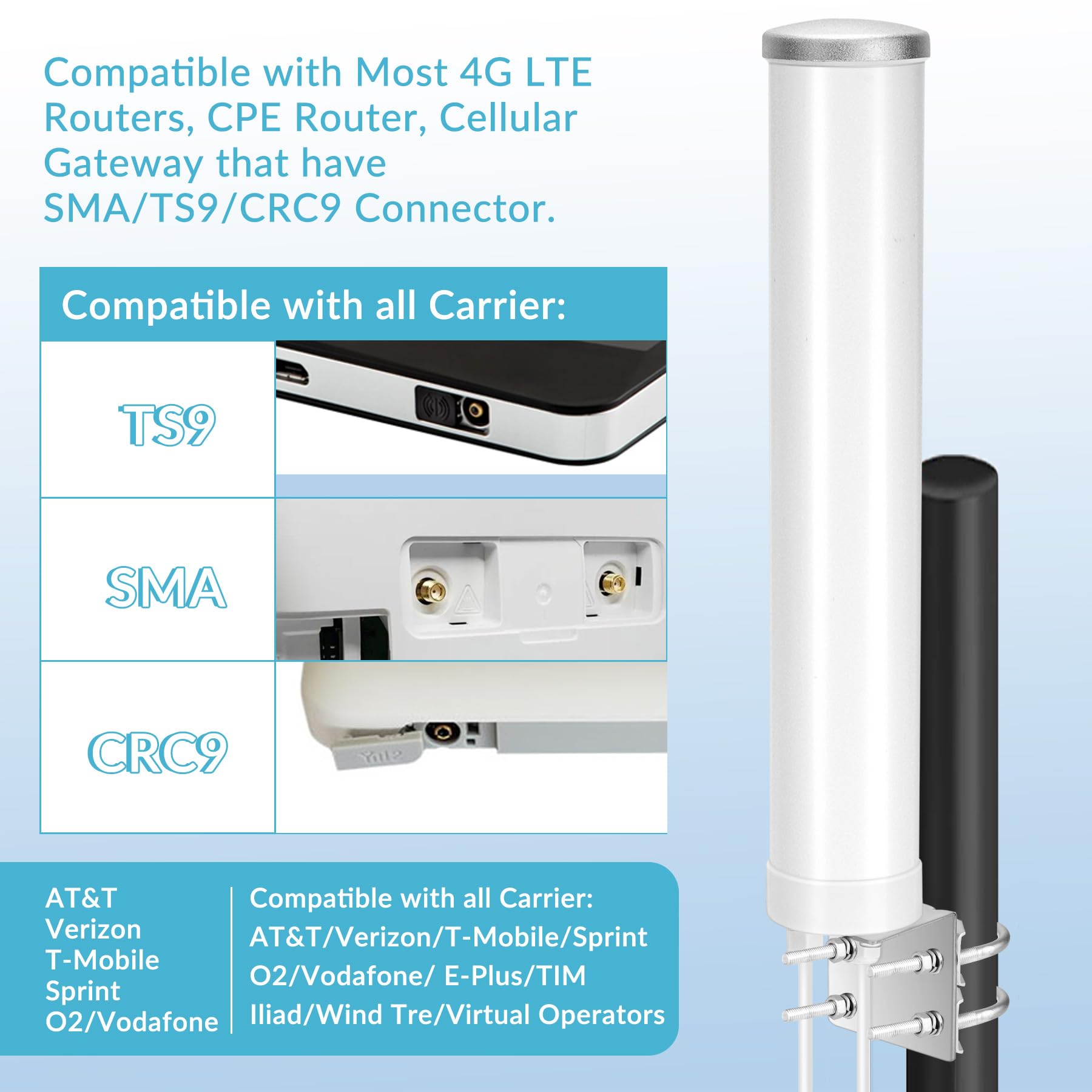 5G Antenne 4G LTE Signalverstärkung Outdoor 12dBi MIMO Omnidirektionale 698-3800MHz Antenne für 4G LTE 5G Router Modem, TS9 SMA CRC9 Adapter, Lange Reichweite Signalempfang, 2 x 5m Kabel