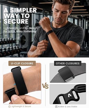 Google Fitbit Air対応シリコンバンド、調節可能なスポーツストラップ。