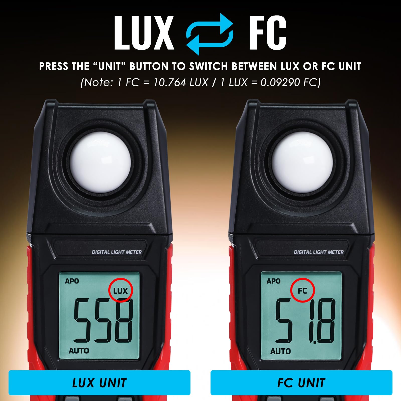 Luxmetro digitale 0,01-200,000 Lux per LED, piante, fotografia, luminanza, candele per piedi, alta precisione, sensore di illuminazione portatile, display LCD, gamma automatica, batteria inclusa