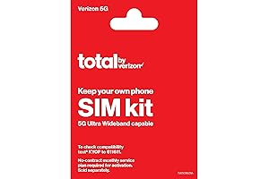 Verizon BYOP SIM Card Kit
