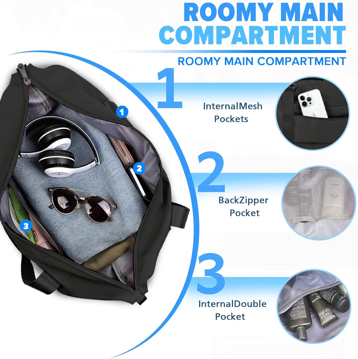 Travel Duffle Bag, Weekender Travel Bag Men Small Gym Bag for Women, Hospital Bag for Labor and Delivery, Overnight Bag Luggage Bag with Trolley Sleeve, Airplane Travel Essentials for Flying(Black) - Image 4