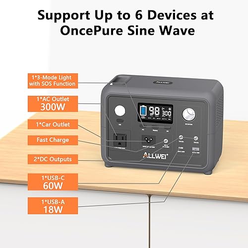 Miniatura 60 de ALLWEI Generador solar de 500 W con panel solar de 100 W, estación de energía portátil LiFePO4 de 512 Wh con salidas de CA (sobretensión de 1000 W)