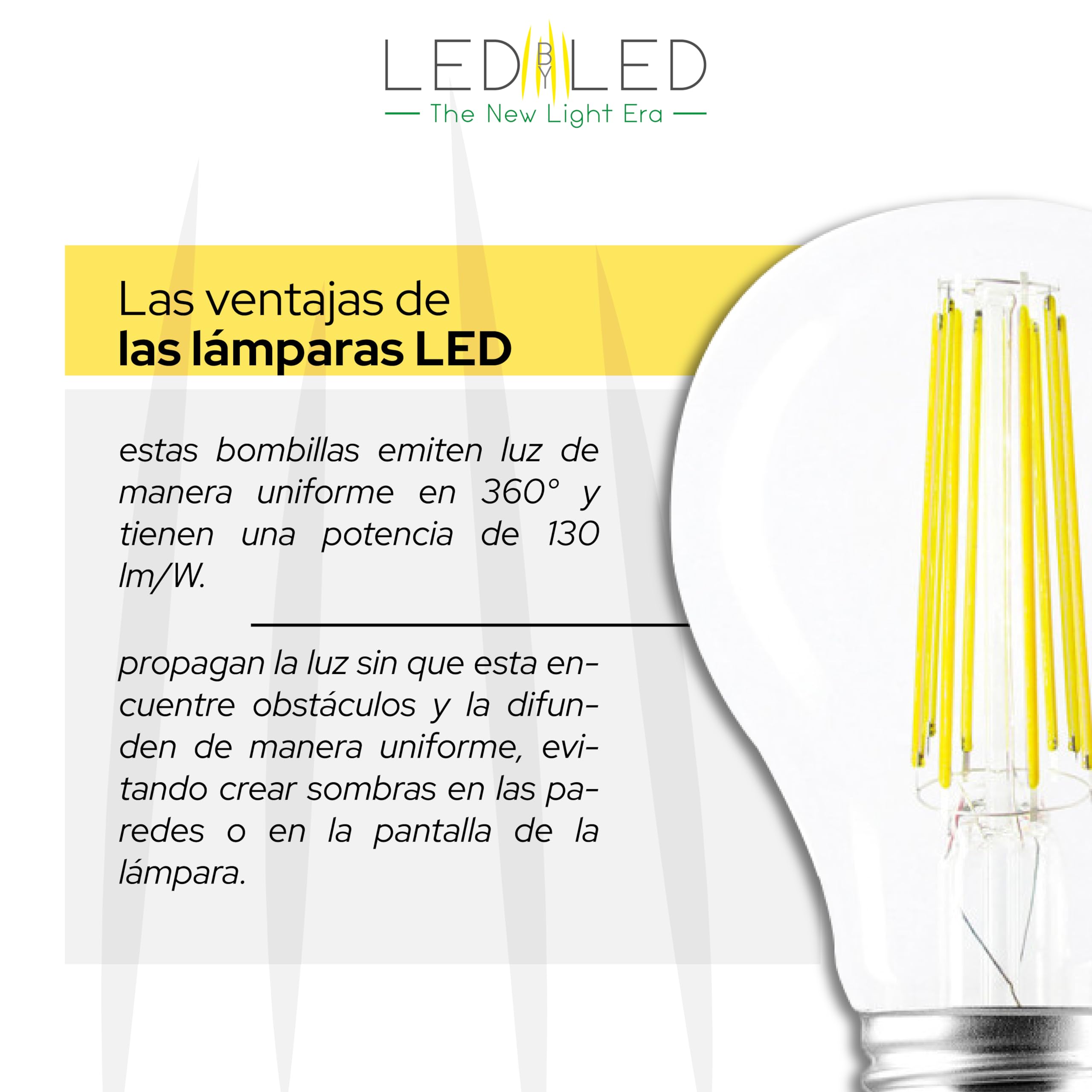 Bombilla Gota 14W Equivalente a 140W, E27, Vidrio Transparente, 2700K Luz Natural, filamento LED recto, 1820 Lúmenes, Paquete de 10 unidades