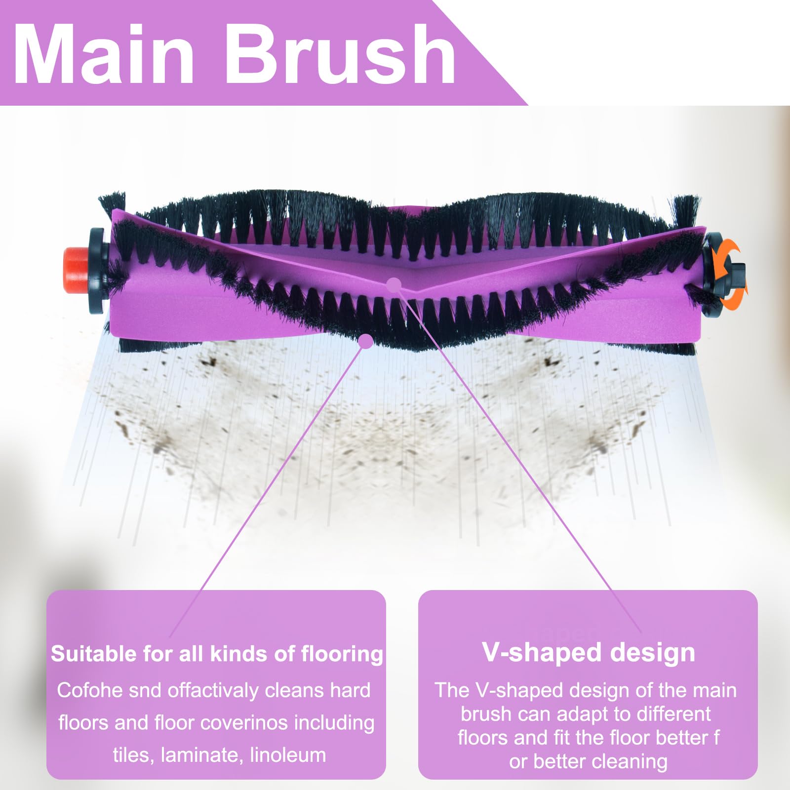 Kit d'accessoires pour EUREKA J15 Pro Ultra / J15 Ultra Aspirateur Robot, 1 Brosse Rouleau Principale, 4 Filtres HEPA, 4 Lingettes, 4 Brosses Latérales, 4 Sacs à Poussière, 1 Brosse de nettoyage
