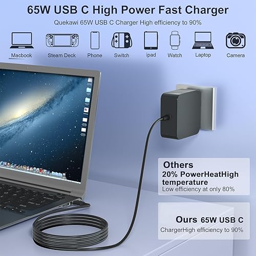 Miniatura 3 de Adaptador USB C de 65 W, cargador rápido de pared Power PD compatible con Mac Book Pro Dell Latitude Lenovo, Huawei, Matebook, HP, Spectre, Acer,