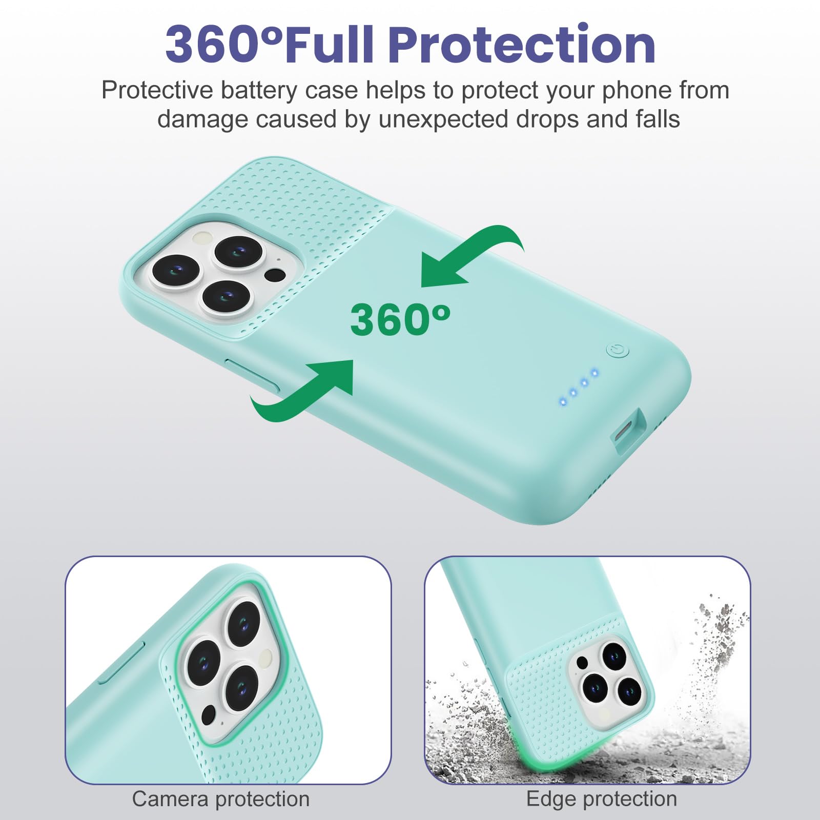 Feob Akku Hülle für iPhone 16 Pro, 7500 mAh Wiederaufladbar Batterie Ladehülle Akku mit Schutzfolie, Tragbares Batterieladegerät Hülle Leistungsstarke Power Bank für iPhone 16 Pro (6,3") (Grün)