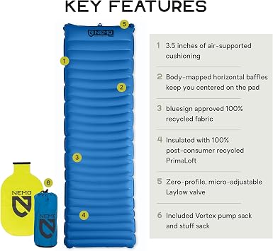 NEMO Equipment Quasar 3D Sleeping Pad | Lightweight, Insulated, Inflatable, Camping, Backpacking