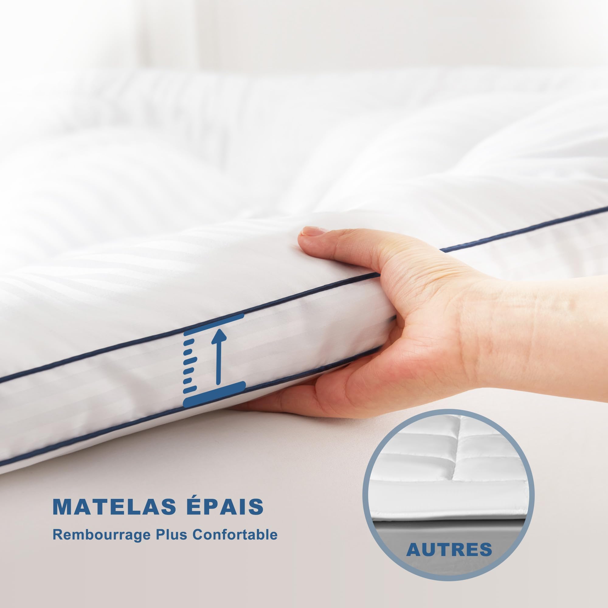 BEDLORE Surmatelas 160x200 cm Matelassé, sur-Matelas Doux et Respirant, Certifié Oeko-TEX, Mattress Topper pour Bonnet jusqu'à 40 cm avec Élasticité Tout Autour, Blanc