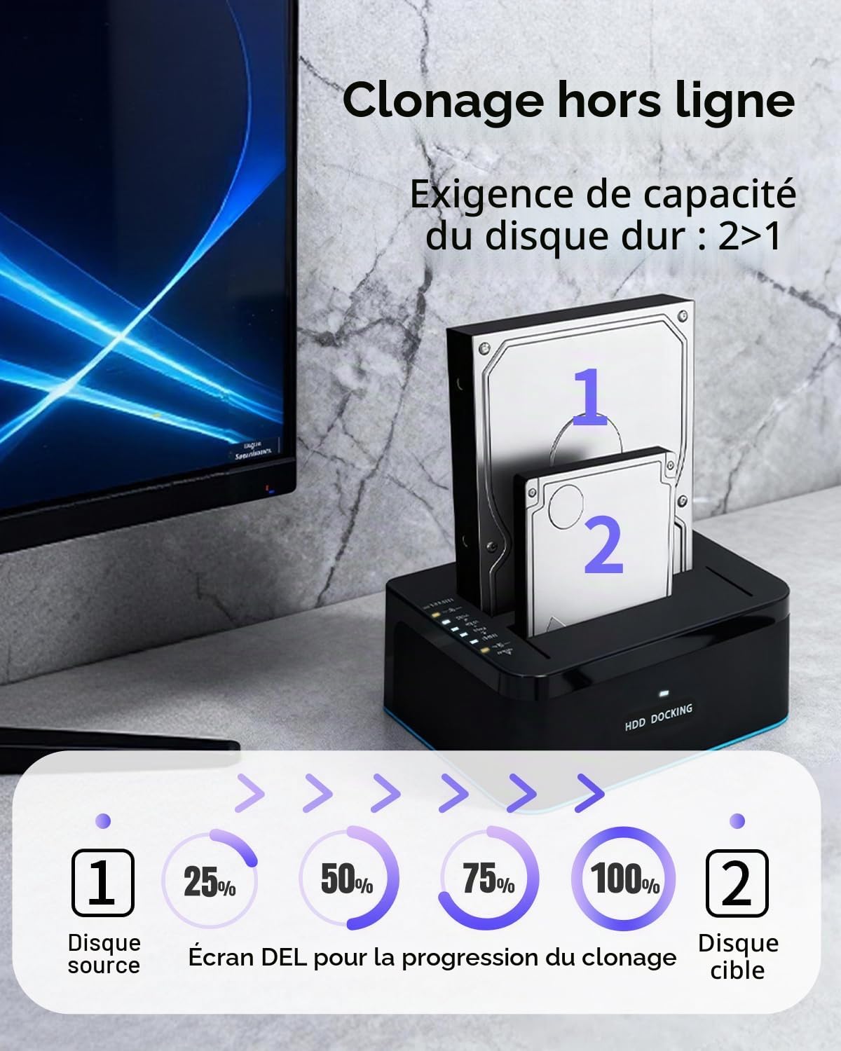 Dock Disque Durs Double Baie, RGB USB 3.0 Station Lecteur Disque Dur La Fonction de Clonage Hors Ligne Prend en Charge UASP Jusqu'à 2*20 to Double Baie pour HDD/SSD SATA 2,5/3,5 Pouces
