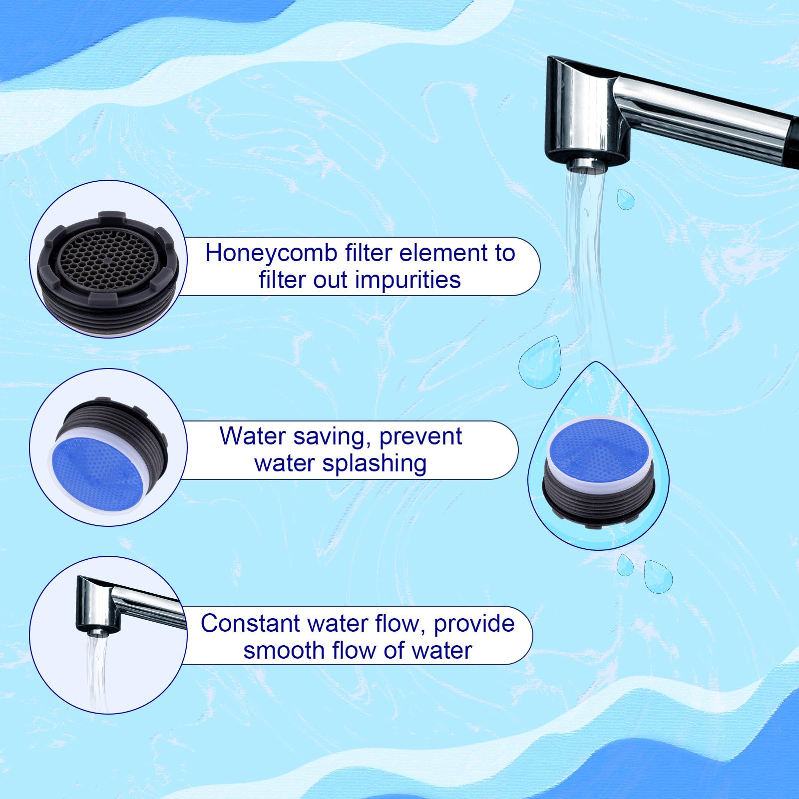 Nte Lot De 4 Aérateurs De Robinet De Rechange M16,5 Mm 1,2 GPM Avec Clé Pour Salle De Bain Et Cuisine