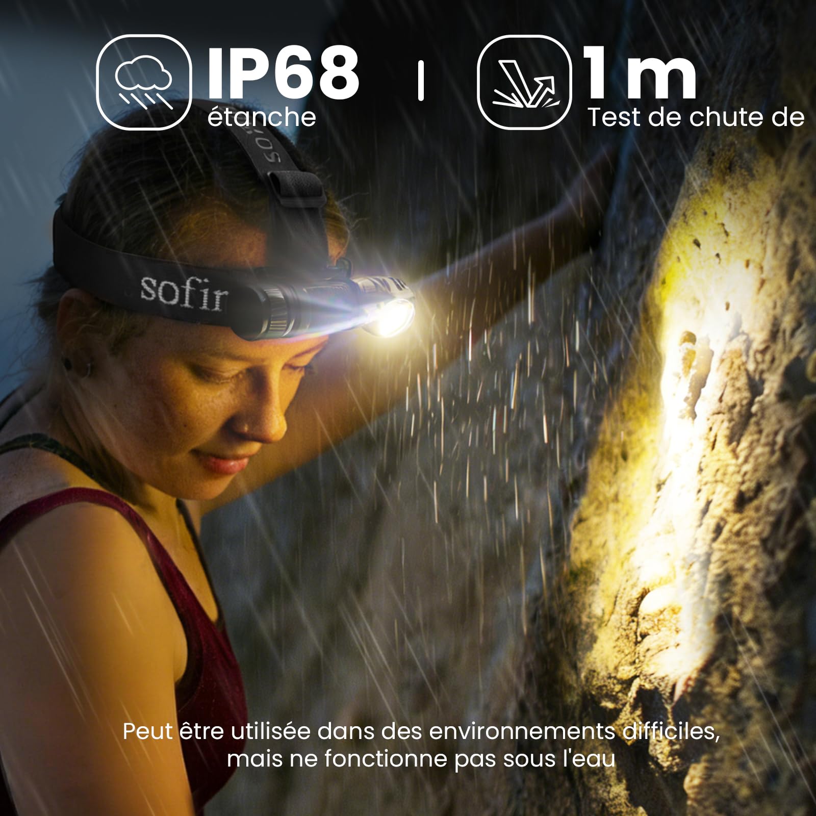 sofirn Lampe Frontale HS40 2000 Lumens, Lampe Frontale avec 8 Modes de Luminosité, LED Rechargeable de Type C, Lampe Torche LED IPX8 Étanche, Utilisée pour le Jogging, le Camping