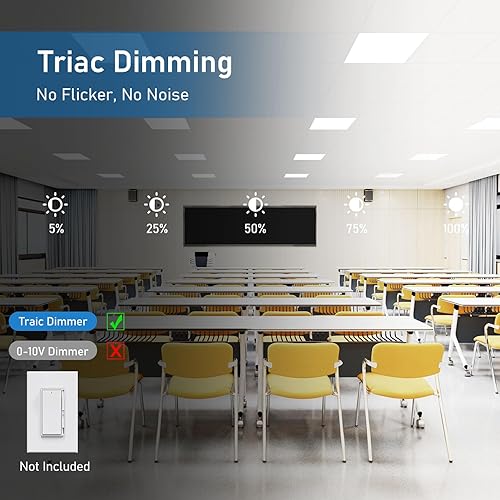 Miniatura 4 de AIKVSXER Luz LED de panel plano de 2 x 2, 40 W, 3000 K4000 K5000 K, cambio a través del interruptor de pared, 4400 lm Triac regulable 2x2 LED, techo