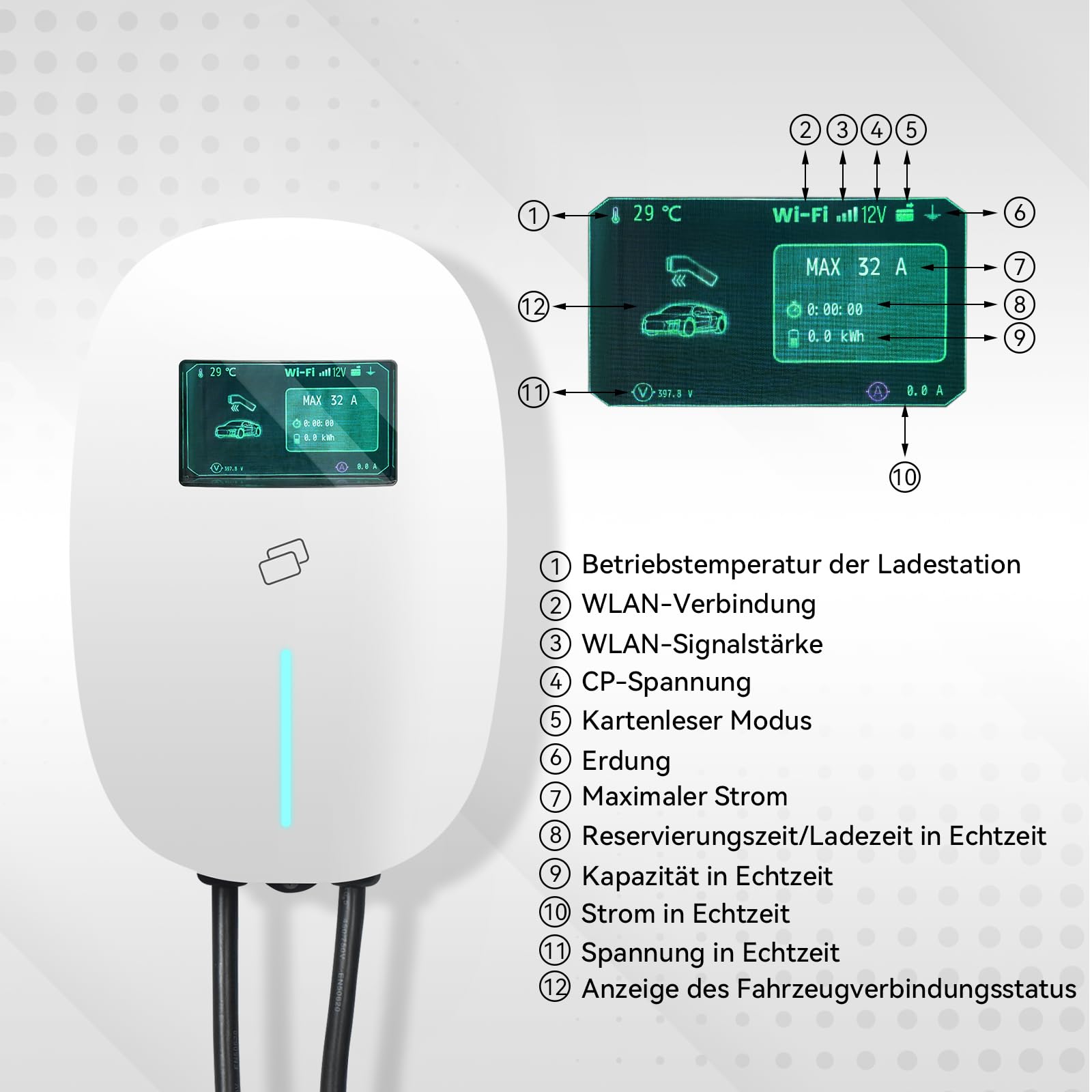 Fullwatt Wallbox 22kW mit APP und RFID, 3-Phasig für Alle EVs und PHEVs | EV Ladegerät Typ 2 7M 400V 6-16A mit LCD und Ladegerätehalter, Geplante Ladung IP54, Weiß