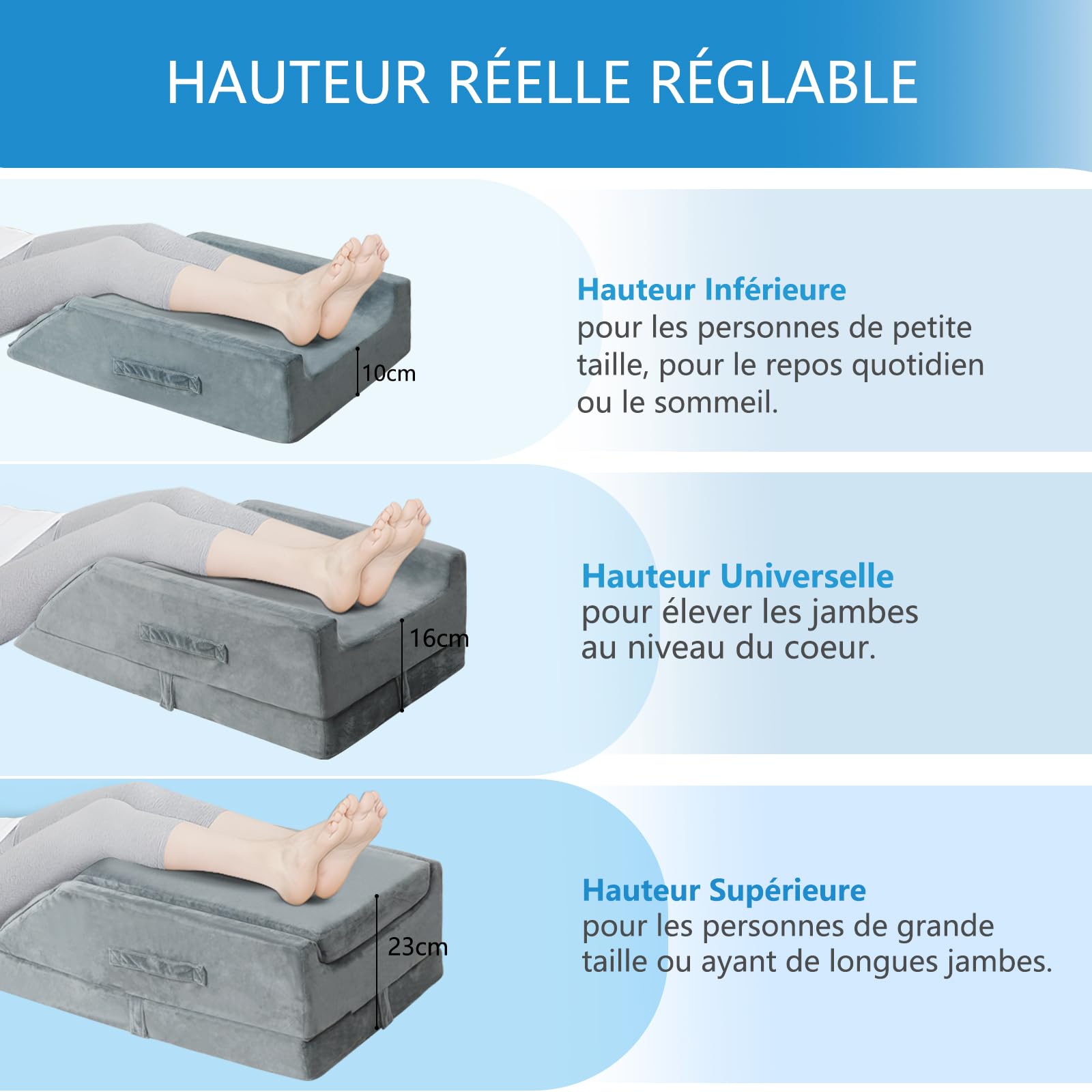 Coussin Jambes Surélevé,pour Jambes veines,Post Opératoire, Blessures Repos | 3 Niveaux Réglage Hauteur, Mousse Gel Haute Qualité Mémoire Forme , Ergonomique Coussin Deux Jambes pour Lymphatique