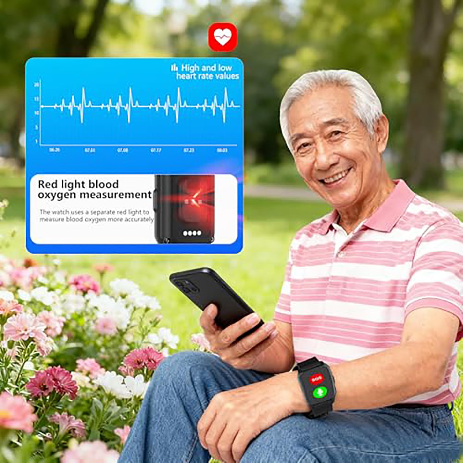 Smartwatche Dla Seniorów, Wykrywanie Upadków + Połączenie Alarmowe SOS, Pozycjonowanie GPS | Monitorowanie Zdrowia | Dwukierunkowe Połączenia Głosowe, Idealny Prezent Dla Seniorów Red