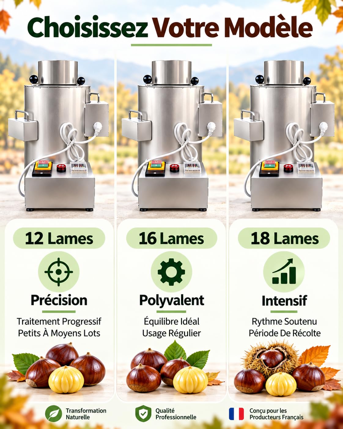 Machine À Éplucher Les Châtaignes Électrique 550W,Éplucheuse De Châtaignes Pro,Minuterie Réglable,Acier Inoxydable,Pour Adapter Le Rythme De Travail Aux Petites,Moyennes Ou Grandes Quantités 18blades