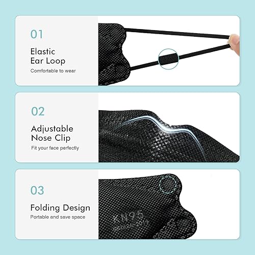 Miniatura 5 de LEMENT Paquete de 100 mascarillas KN95, transpirables, desechables, negras, para adultos, adolescentes