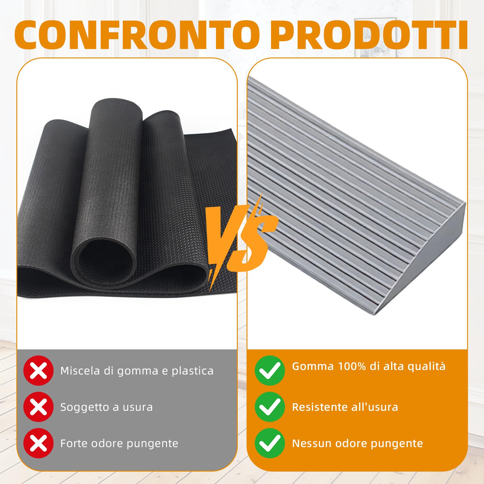 Rampa soglia in TPE per robot aspirapolvere, carrozzina, passeggino e deambulatore (Grigio 90 x 8 x 2 cm)