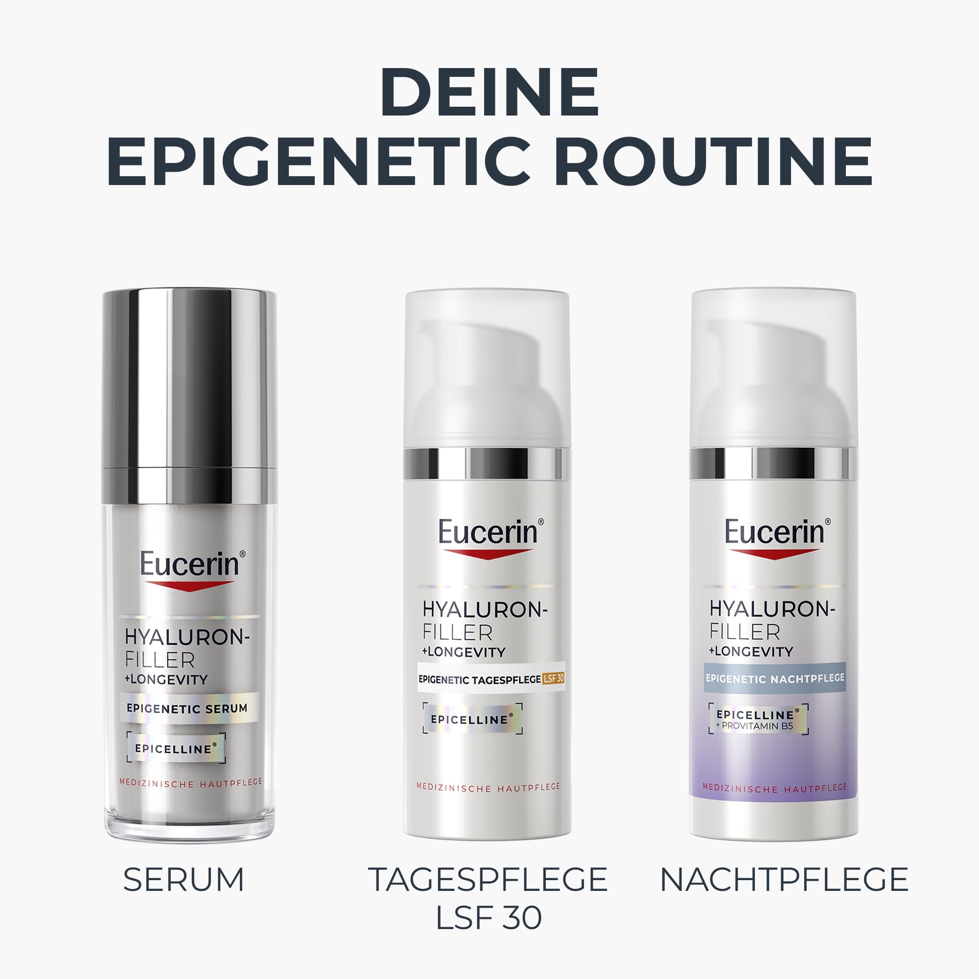 Eucerin Hyaluron-Filler +Longevity Epigenetic Serum 30 ml, Gesichtsserum | Anti Age Pflege korrigiert Zeichen der Hautalterung, reduziert Falten & strafft die Haut, mit Hyaluronsäure & Epicelline