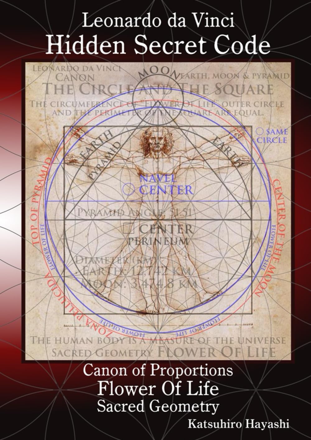 Leonardo da Vinci, Hidden Secret Code, Canon of Proportions, Flower Of Life, Sacred geometry.