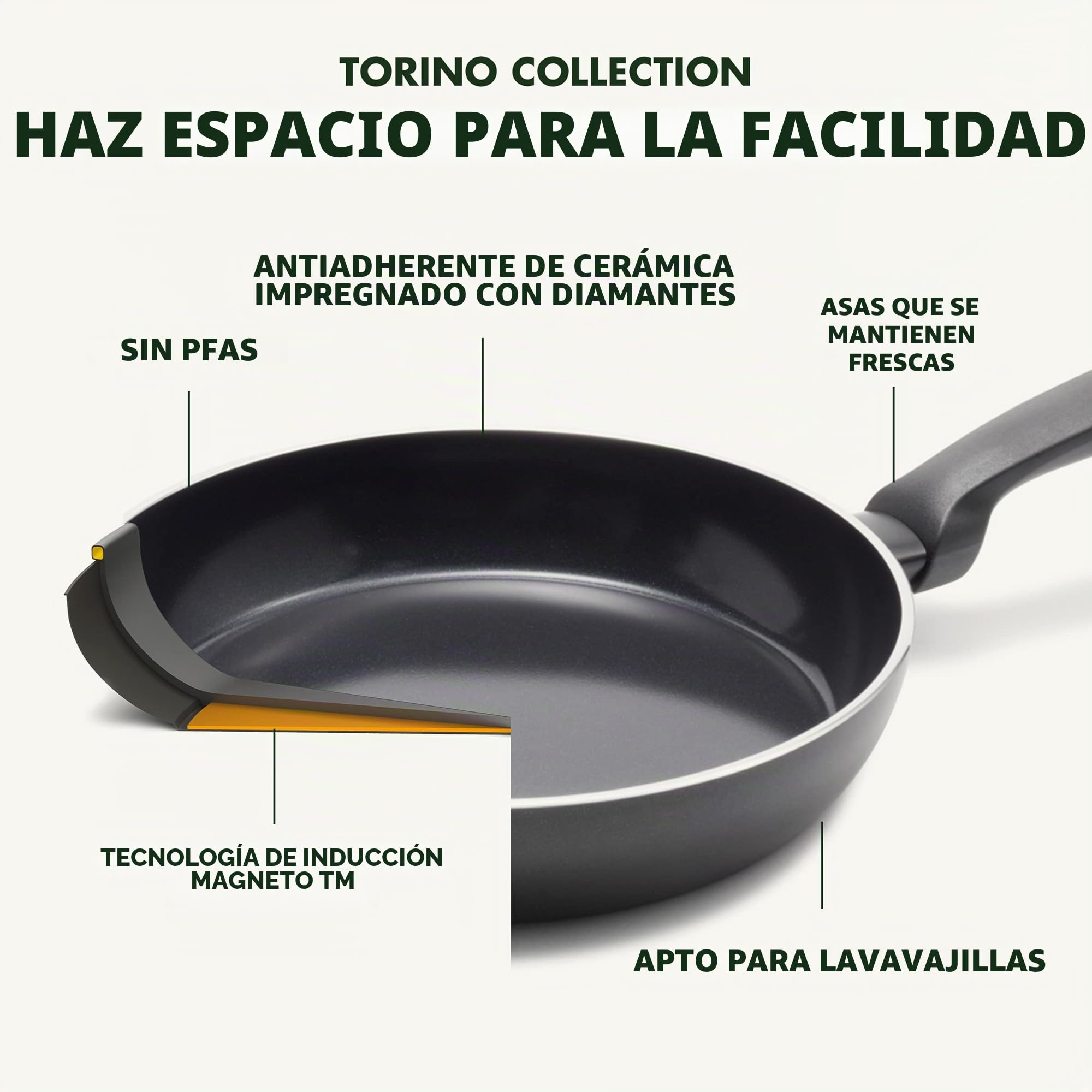 GreenPan Torino Juego de sartenes cerámicas antiadherentes saludables de 3 piezas, 20 cm, 24 cm y 28 cm, libre de PFAS, inducción, aptas para horno hasta 160 °C, aptas para lavavajillas, negras