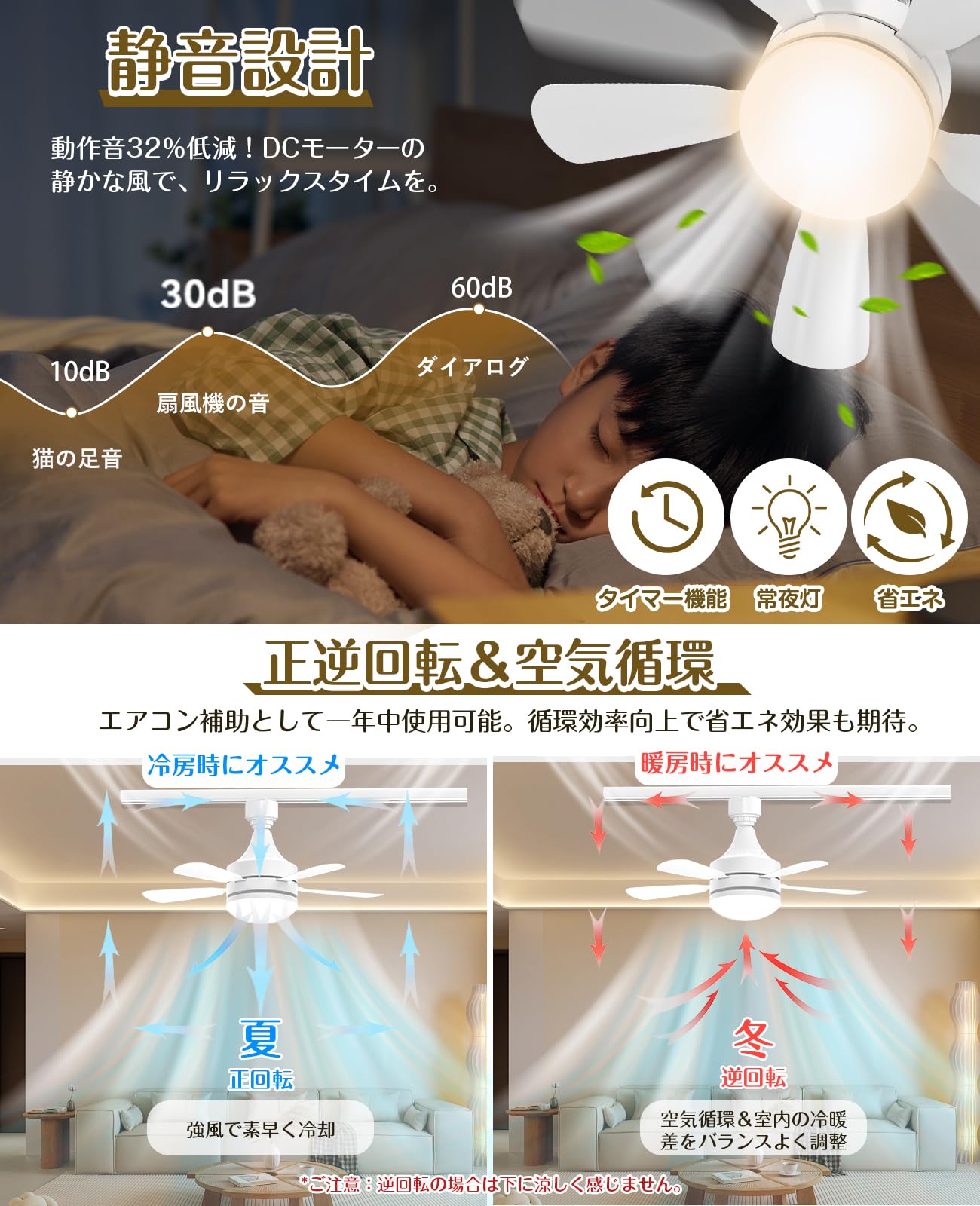 Amazon.co.jp : 【ダクトレール専用】TENKOO&YOU シーリングファン
