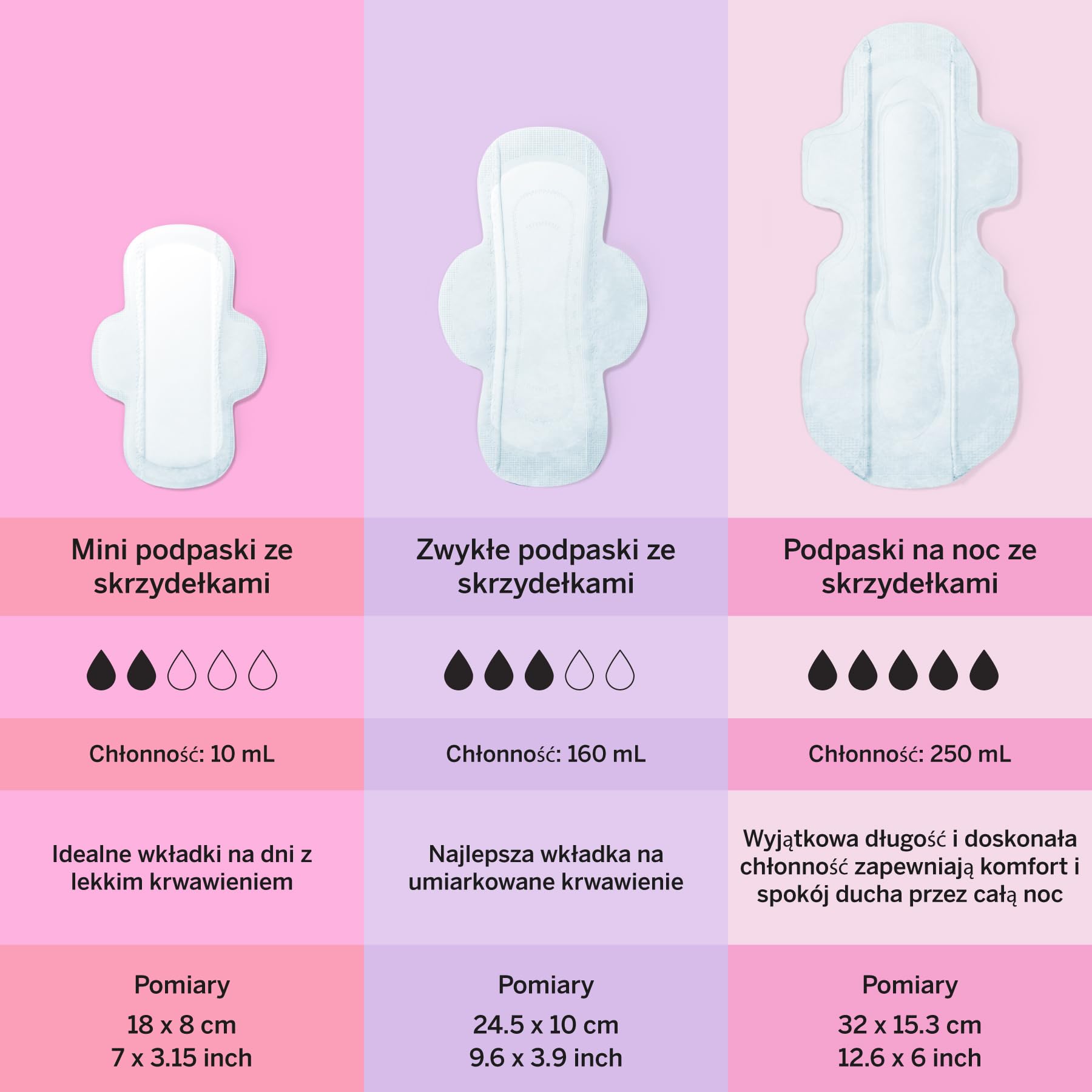 Pixie Pads – jednorazowe wkładki menstruacyjne – pokrycie z bawełny organicznej – bezzapachowe wkładki okresowe dla kobiet – biodegradowalne – podpaski nocne ze skrzydełkami – 12 sztuk