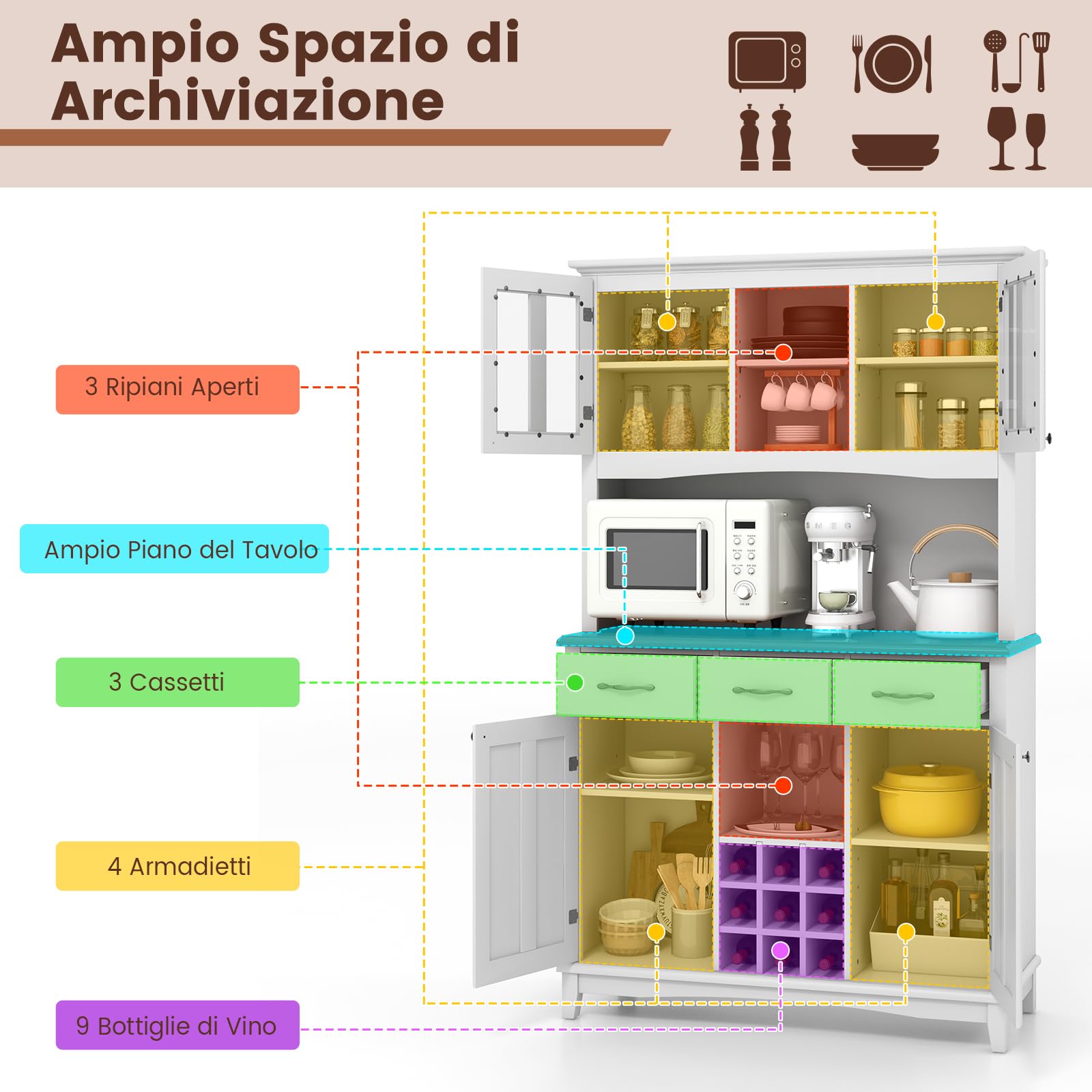 COSTWAY Credenza Alta Cucina, Armadietto Dispensa da Cucina con Portabottiglie, Ripiani Regolabili e 3 Cassetti, per Soggiorno e Sala da Pranzo, 106,5 x 42 x 184 cm (Bianco)
