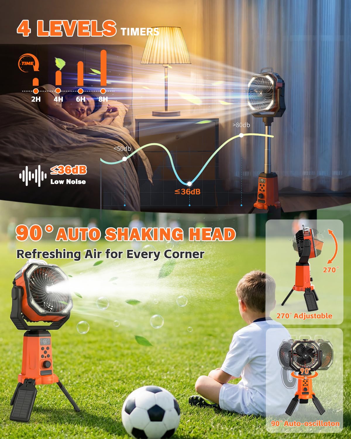 24000mAh Ventilatore da Campeggio Solare con Supporto,Ventilatore Portatile Ricaricabile con Luce LED, Utilizzabile Come Alimentatore Portatile,con Telecomando e Gancio,per Viaggi/Picnic/Escursioni
