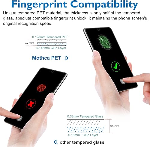Miniatura 3 de Mothca Protector de pantalla de PET templado de privacidad antiespía para Samsung Galaxy S21 FE 5G, paquete de 2, compatible con identificación de