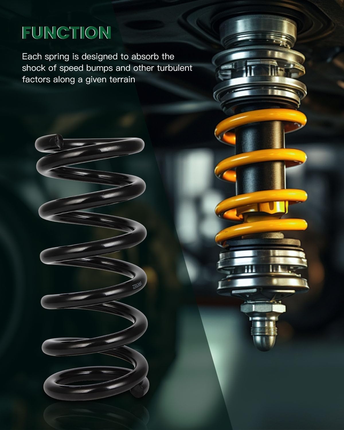 SCITOO 2Pcs Front Suspension Coil Spring Set Fits 1991-1992 for Chevy Camaro,1982-1996 for Chevy S10,1983-1993 for Chevy S10 Blazer,1982-1990 for GMC S15,83-91 for GMC S15 Jimmy 5660 Coil Springs