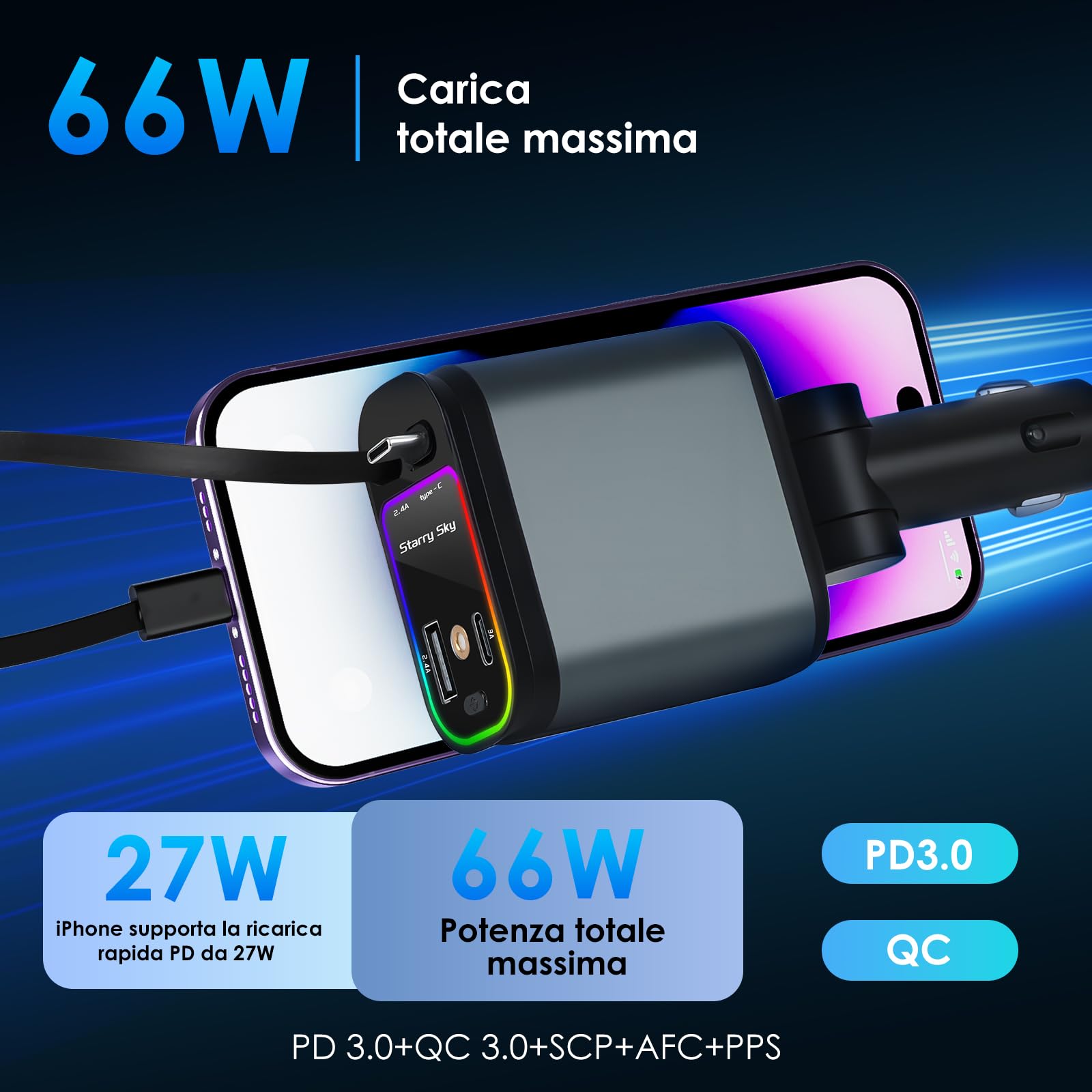 Caricatore Auto Accendisigari 66W, Caricatore Auto Retrattile USB C 4 in 1 Con Cavo Estensibile, Carica Batteria Per Auto Cellulare Compatibile Con i Phone 16/15/14/13 e Sam-sung S25/S24/S23