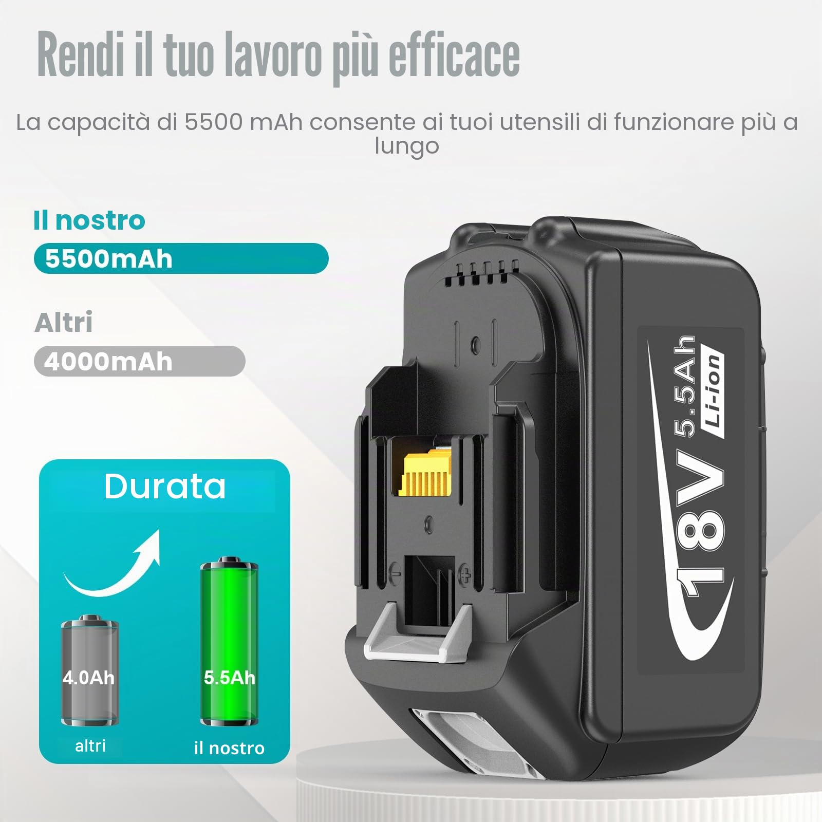 4 batterie da 5,5 Ah per Makita LXT, ASUNCELL 18 V DC18RC, compatibili con tutte le batterie agli ioni di litio Makita 14,4 V-18 V BL1830 BL1850 BL1430