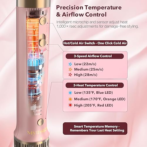 Miniatura 5 de StyleVibe - Cepillo para secadora de pelo y secador de pelo 6 en 1 con estuche de viaje, rizos de envoltura automática (LR), secado rápido, cepillo