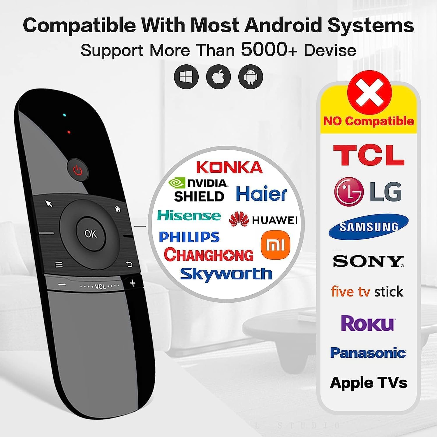 Compatibility chart showing supported and unsupported devices
