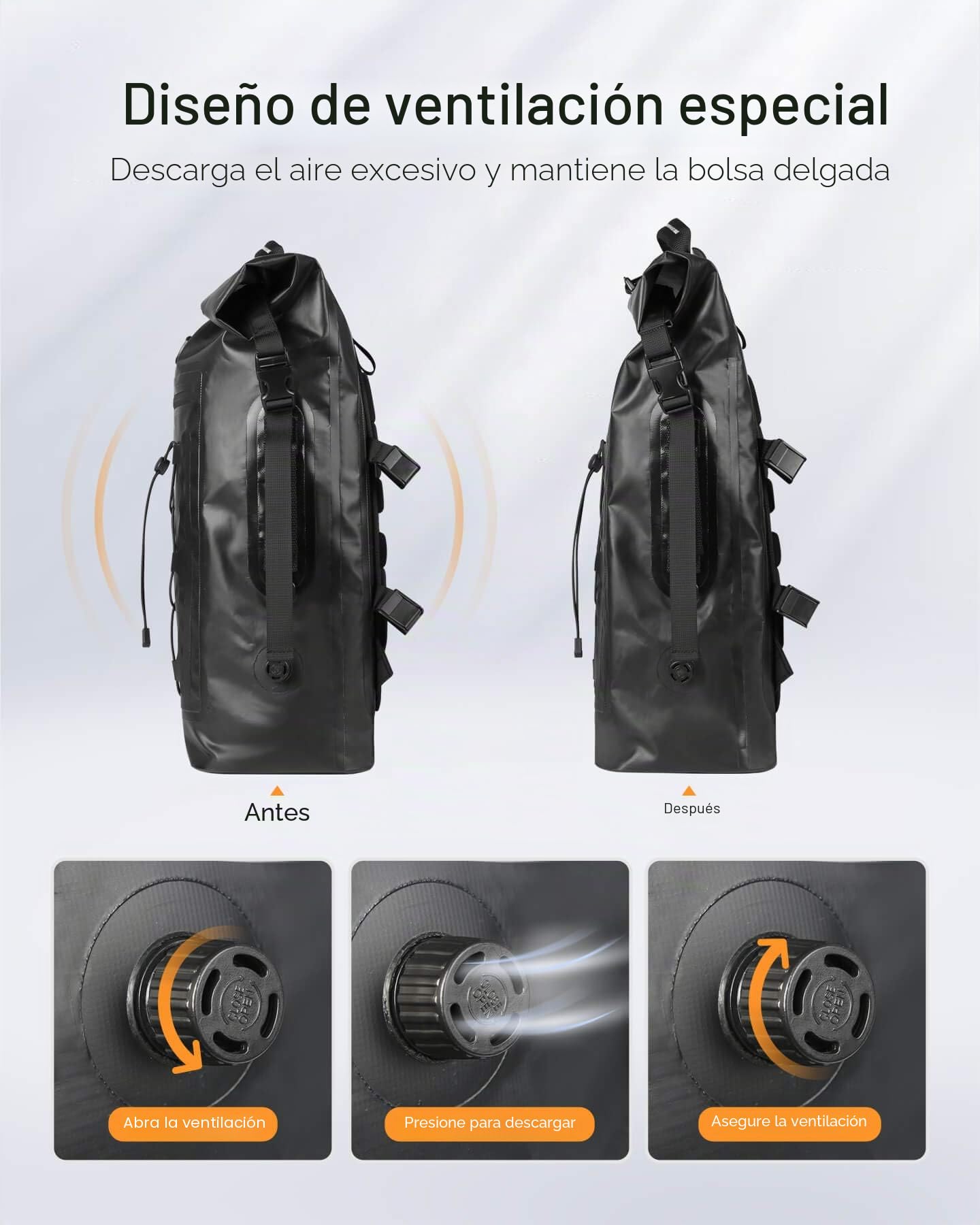 Inateck Mochila de Ciclismo de Gran Capacidad Organizador Multifuncional Impermeable para Bicicletas con Correa para el Hombro Desmontable para IR en Bicicleta, de excursión y al Aire Libre