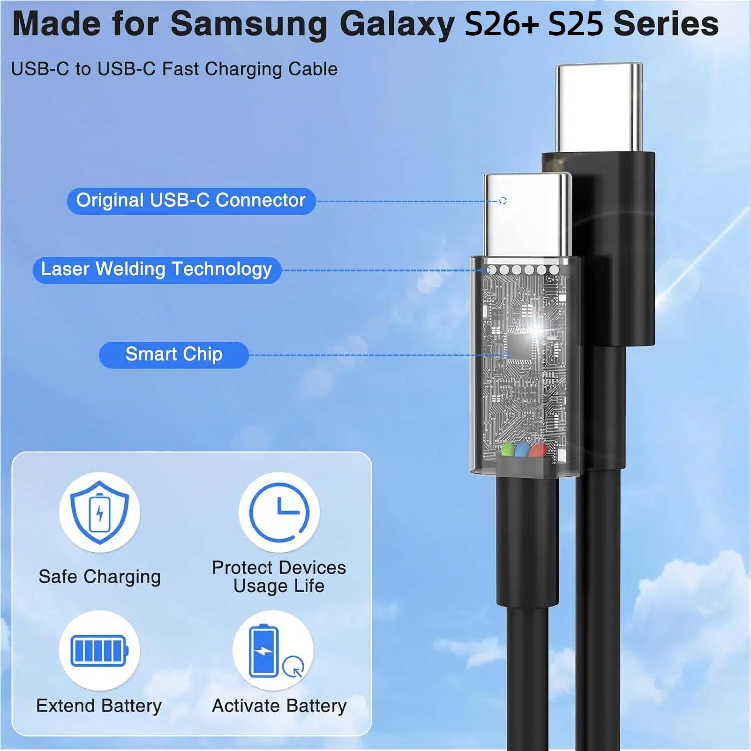 45W Chargeur 2-Port USB C Charge Rapide pour Samsung Galaxy S26/S25 Ultra/S24 Ultra/S23/S22/S21/S20/Note 20/10/9/8/A53/A52 A56 5g A17/pour XIAOMI REDMI et 1/1/2/2M Câble,Adaptateur Type C Prise