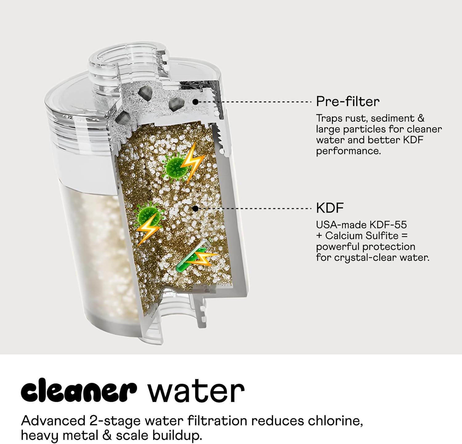 Sproos - Handheld Showerhead with Filter Set + 1 Extra Filter Cartridge, High Performance Filtration System for Healthier Hair and Skin, Extra Long 70 Inch Hose, 3 Customized Spray Functions, Silver