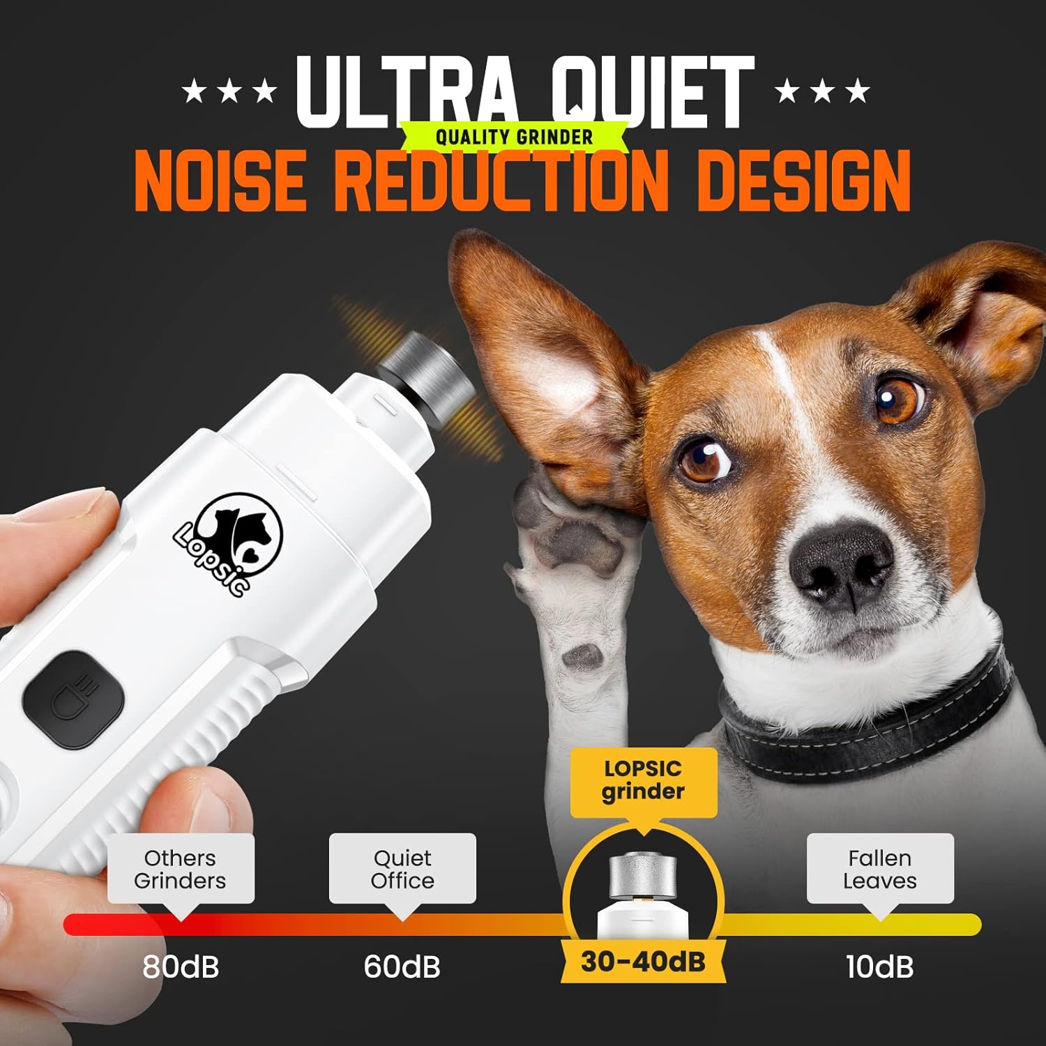 Dog Nail Grinder Upgraded Dog Nail Trimmers Clipper with LED Light, 2 Speed Rechargeable Electric Pet Nail Grinder Quiet Low Noise for Small Medium Large Dogs and Cats